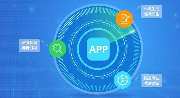 App数据加密方式、app数据安全解决方式 -北京九游网页版登录入口公司