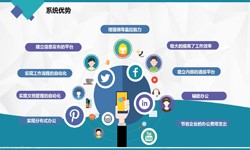 九游网页版登录入口公司、房地产九游网页版登录入口施工管理系统解决方案-北京软件外包公司