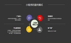 开发小程序有哪些优势？九游网页版登录入口公司