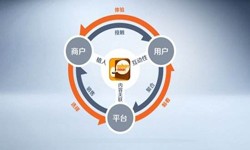 九游网页版登录入口公司、怎样提升APP用户粘性-九游网页版登录入口九游网页版登录入口公司