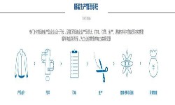 服装九游网页版登录入口解决方案-北京九游网页版登录入口公司