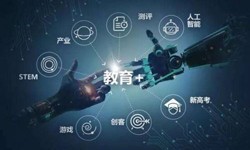在线教育APP九游网页版登录入口的功能详解及必要性-北京九游网页版登录入口公司