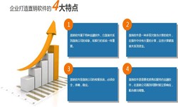 九游网页版登录入口公司、直销商城系统开发-北京九游网页版登录入口公司
