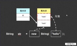 String、StringBuilder、StringBuffer三个之间的区别-北京九游网页版登录入口公司