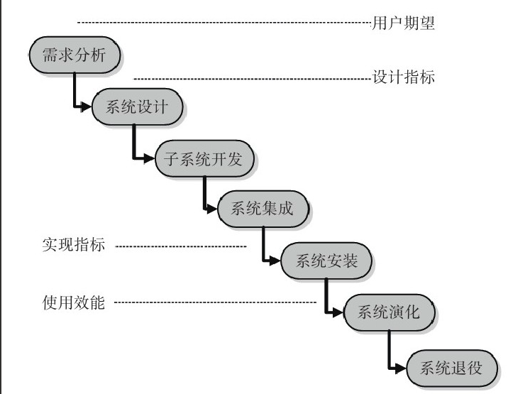 北京九游网页版登录入口公司-九游网页版登录入口系统研发
